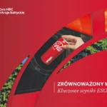 August Long Weekend and Institutional Operations coca cola hbc poland and baltics reviews 2025 sustainability progress and sets priorities for coming years 20166
