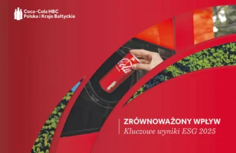 Coca-Cola HBC Poland and Baltics Reviews 2025 Sustainability Progress and Sets Priorities for Coming Years coca cola hbc poland and baltics reviews 2025 sustainability progress and sets priorities for coming years 20166